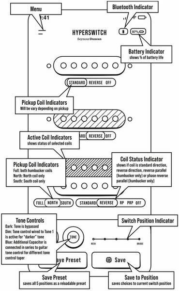 HyperSwitch Bluetooth 5-way SwitchAPP