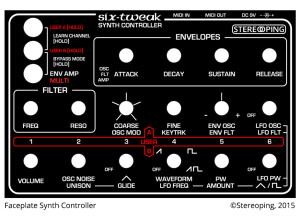 Sequential Circuits Six-Trak (22944)