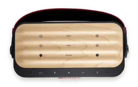 Fender RIFF : RIFFPANEL Fender RIFF : RIFFPANEL
