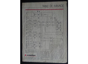 Power Acoustics MKX-212 (2685)