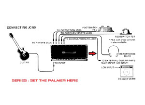 Palmer PLI 01 (36911)