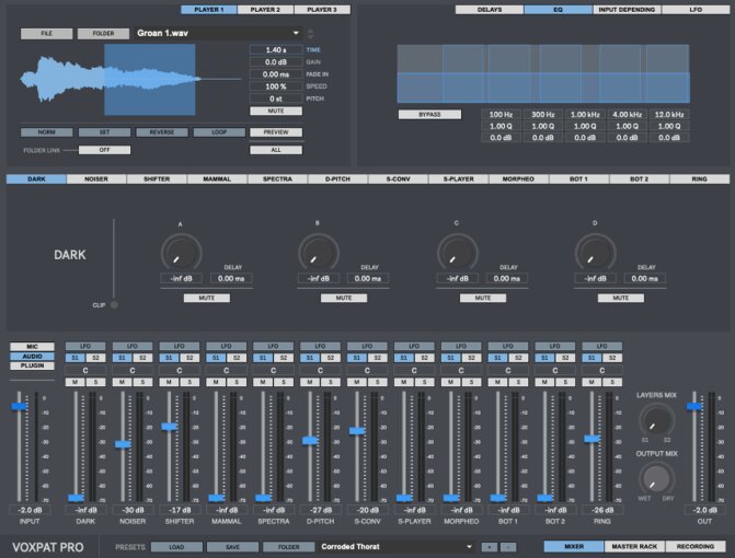 GUI GUI