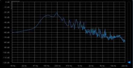 Freq Guitare 414 Freq Guitare 414