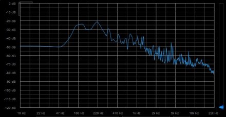 Freq Guitare NT1 5th Freq Guitare NT1 5th