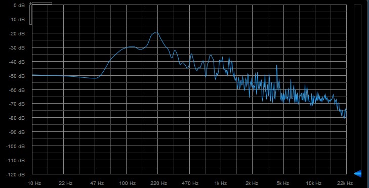 Freq Guitare NT1 ancien