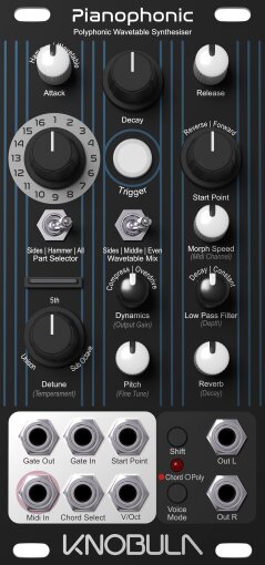 Pianophonic Pianophonic