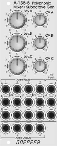 Doepfer A-135-5 Polyphonic Voltage Controlled Mixer : A-135-5 Polyphonic Voltage Controlled Mixer Doepfer A-135-5 Polyphonic Voltage Controlled Mixer : A-135-5 Polyphonic Voltage Controlled Mixer