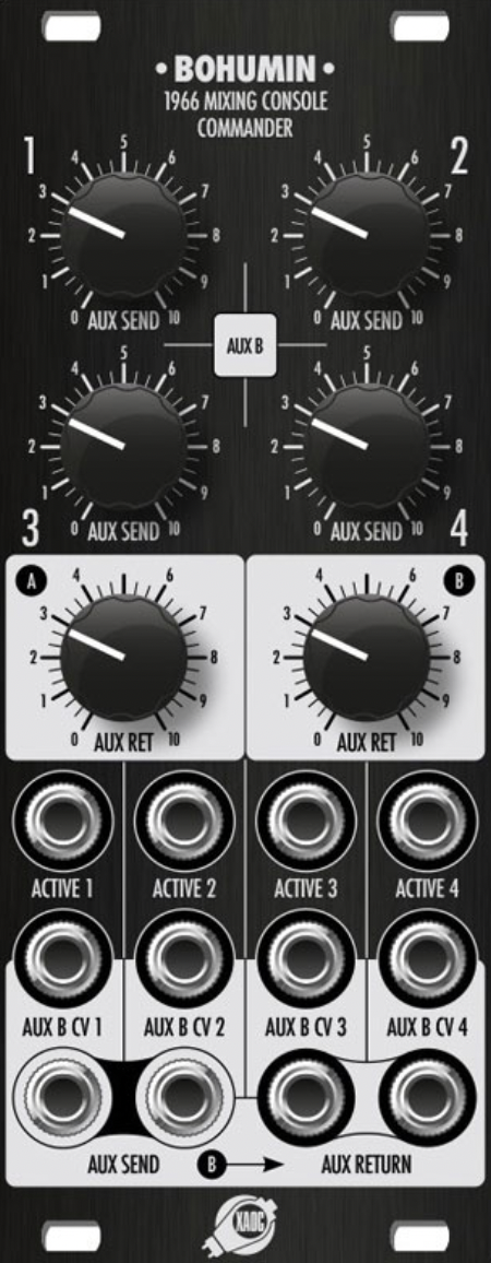 XAOC Devices Bohumin : Bohumin