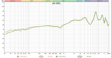 AKG K702 FR AKG K702 FR