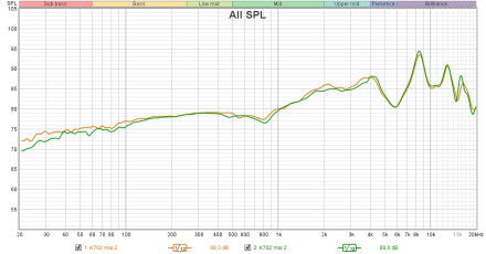 AKG K702 FR AKG K702 FR