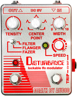 Disturbance Disturbance