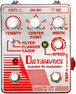 Disturbance Disturbance
