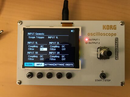NTS-2 Global NTS-2 Global