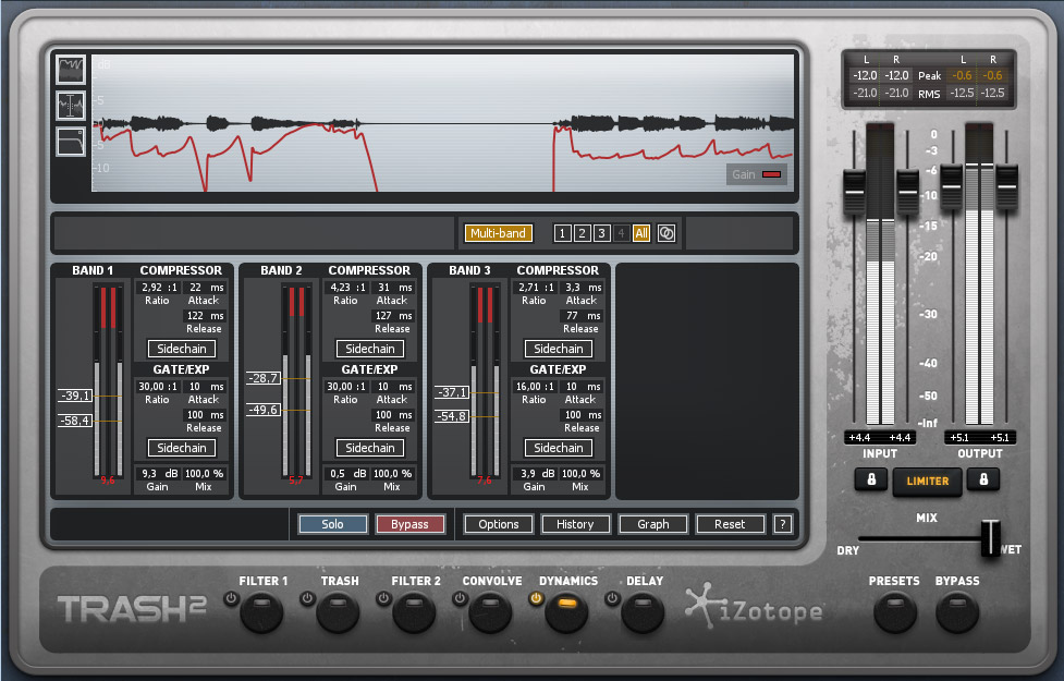 iZotope Thrash 2