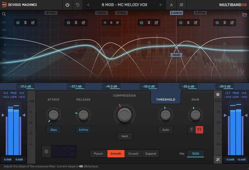 Multiband X6 GUI