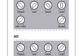 Behringer V-Tone Acoustic ADI21