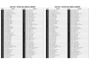 Akai Professional S01 (90834)