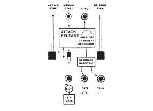 Behringer 2600 (70110)