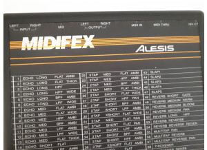 Alesis MidiFex