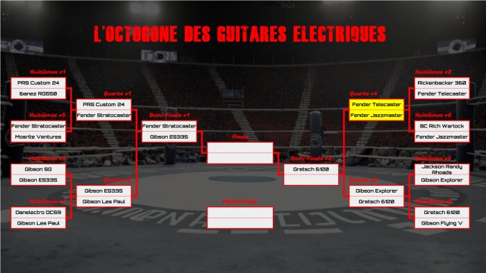 octogone guitares jour8 octogone guitares jour8