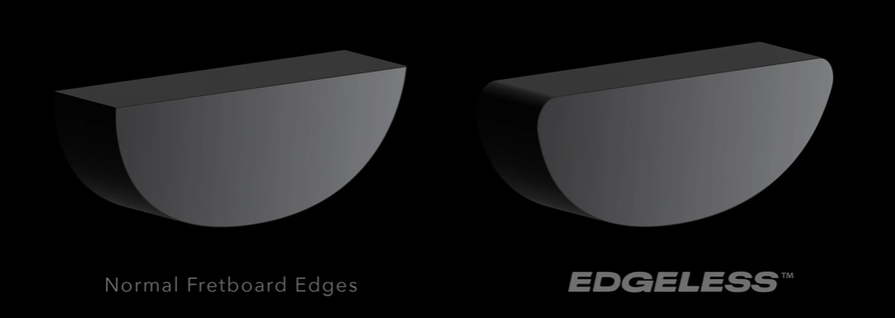 Edgeless