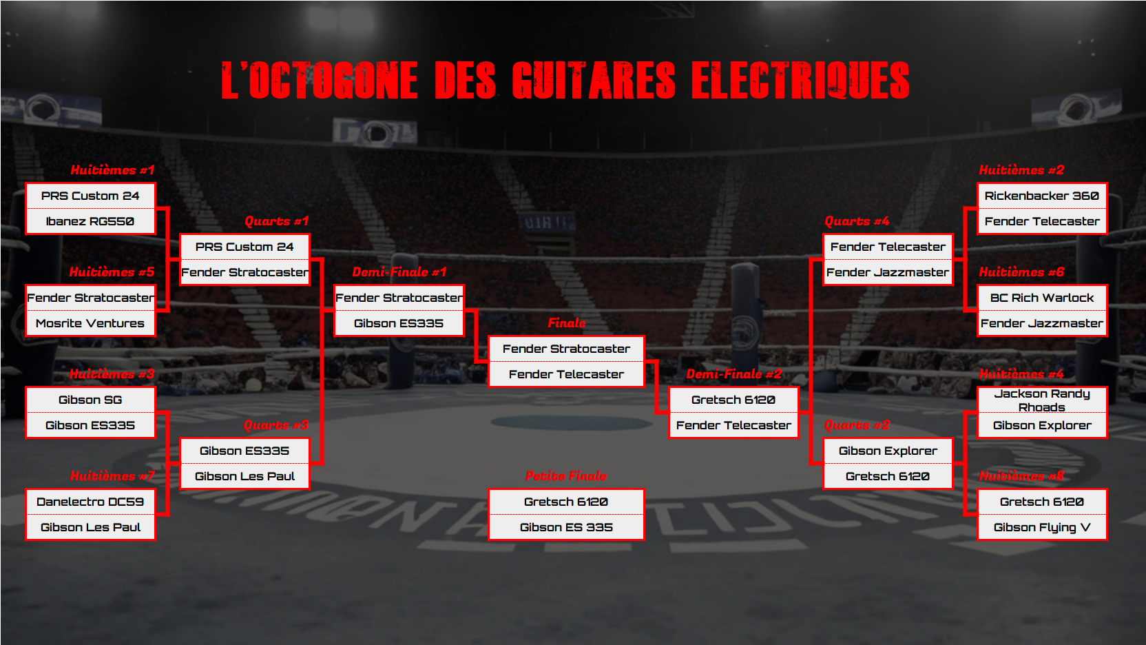 octogone guitares final