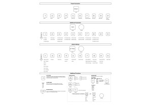 Pro-800 2tof 18 Cheatsheet