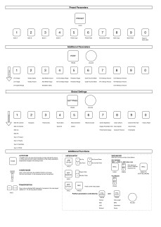 Pro-800 2tof 18 Cheatsheet