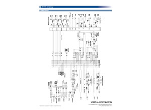 Yamaha 01V96v2 Page 3
