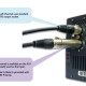 C572 Parallel Saturation Colour Processor C572 Parallel Saturation Colour Processor