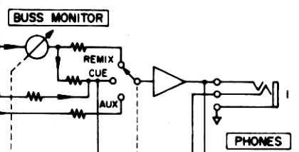Tascam 244 sortie casque