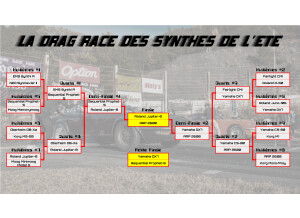 tableau final de la drag race des synthés