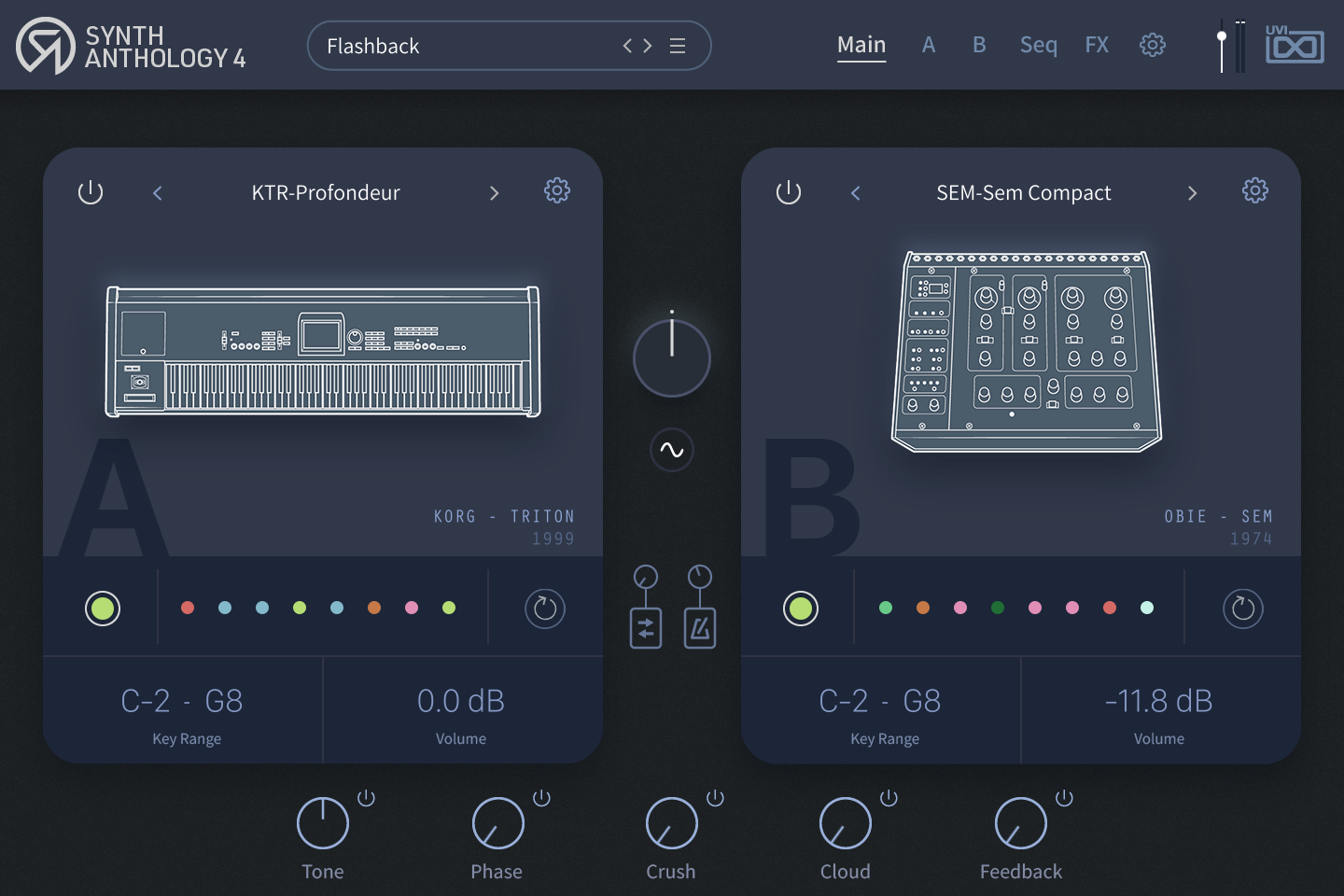 GUI Synth anthology 4 01-Main