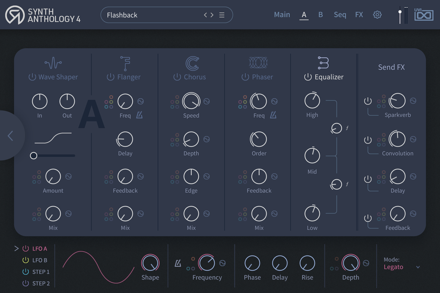GUI Synth anthology 4 02-A2