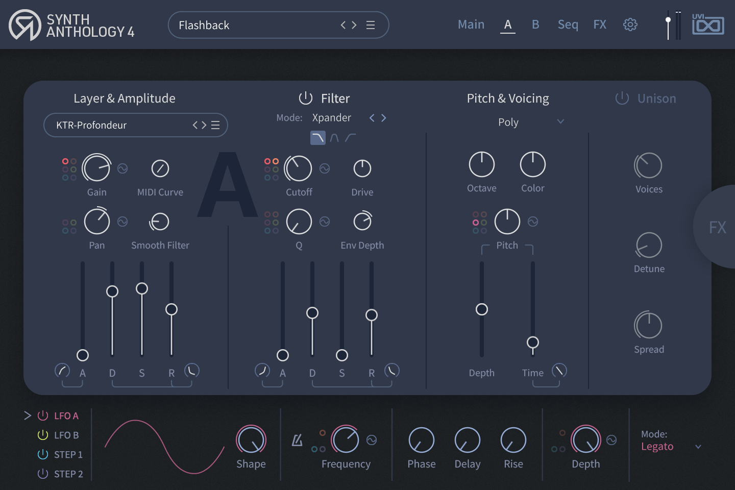 GUI Synth anthology 4 03-A