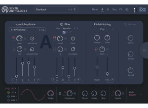 GUI Synth anthology 4 03-A