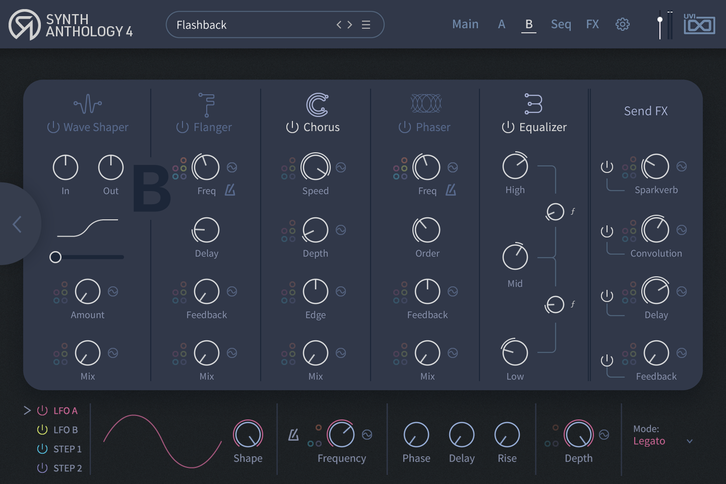 GUI Synth anthology 4 04-B2