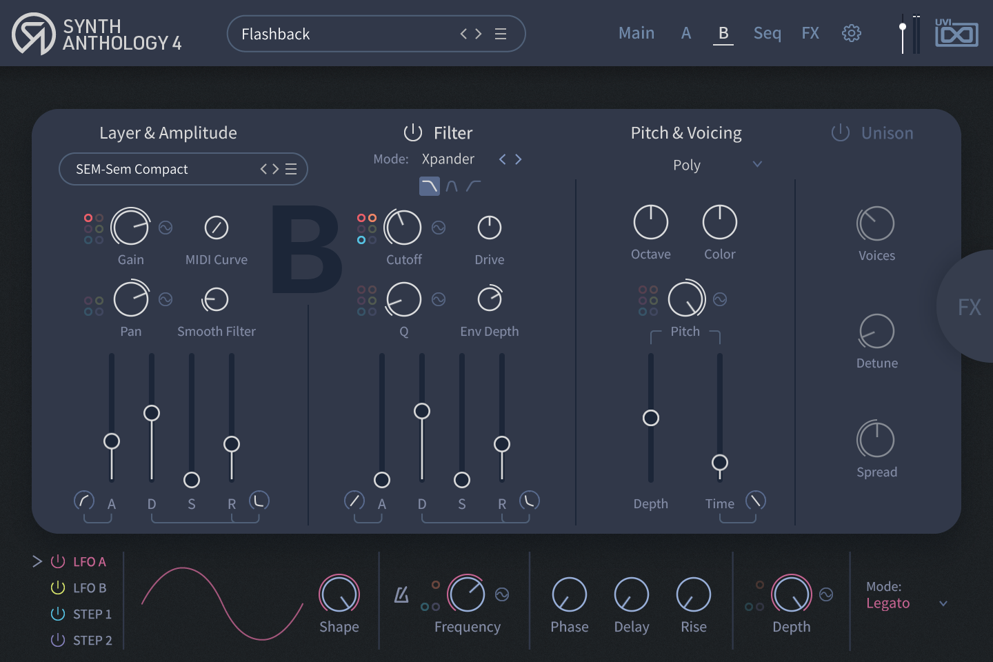 GUI Synth anthology 4 05-B