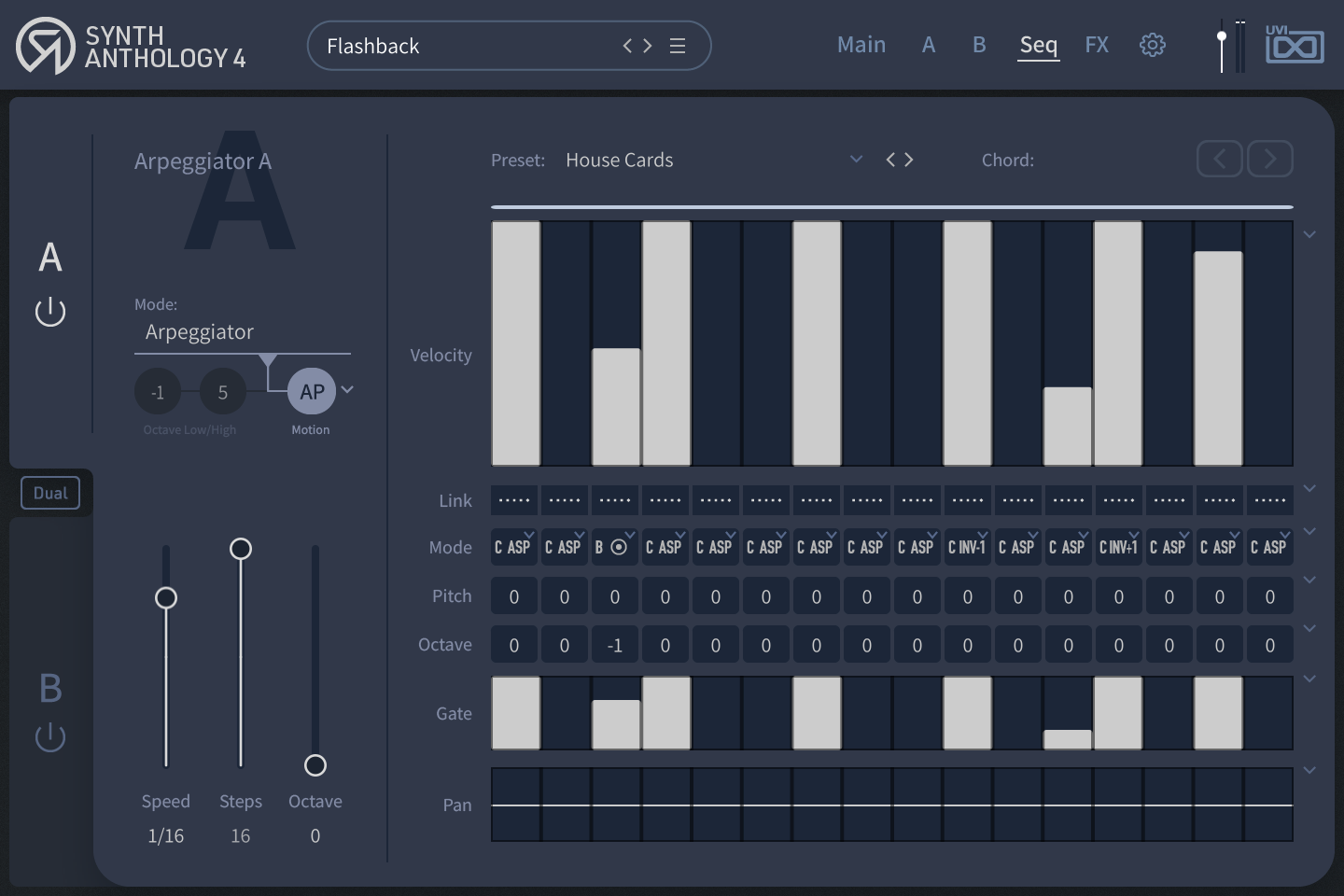 GUI Synth anthology 4 07-SeqA