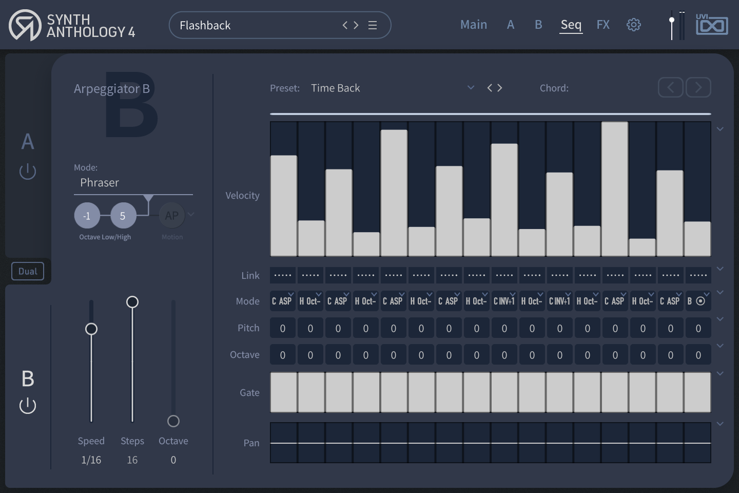 GUI Synth anthology 4 08-SeqB