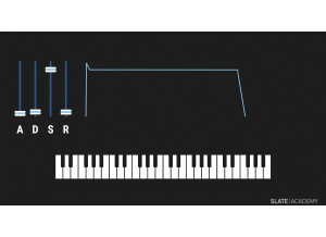 MIDI Peak Pro-800 Remote (45461)
