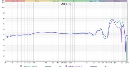 BEYER DT1990 FR BEYER DT1990 FR