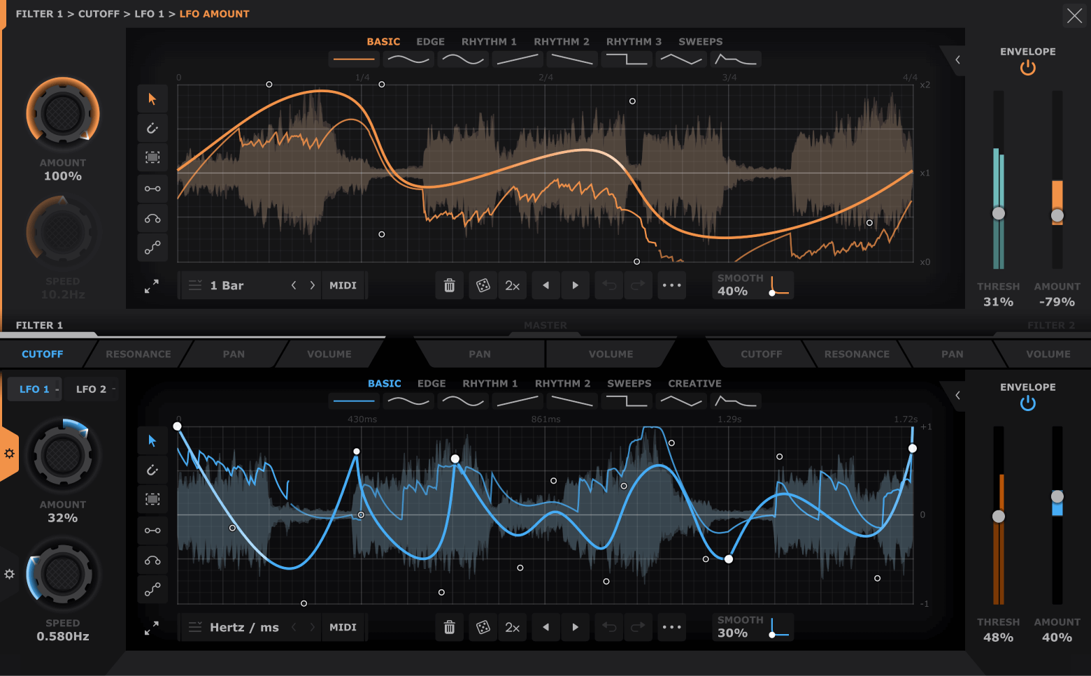 FSXL Inner Modulation