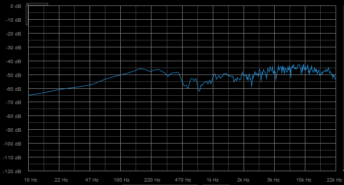 Mesure bruit blanc KRK 8ss
