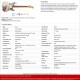 Jimi Hendrix Monterey Stratocaster Jimi Hendrix Monterey Stratocaster