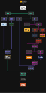 splidesplit splidesplit