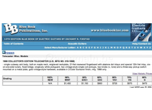 Fender Telecaster 1998 collector's edition