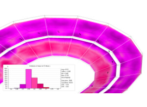 Stadium - STI Simulation by AURA Mapping - R