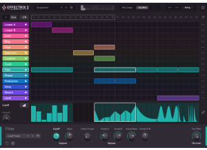 Effectrix 2 GUI