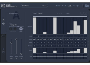 synthanth - arp